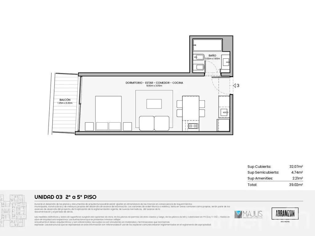 Humboldt y José A. Cabrera - Unidad 403