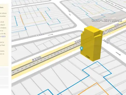 Avenida Juan Bautista Justo 4200