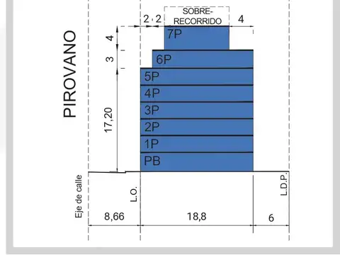 Venta Local comercial sobre 3 lotes, Boedo