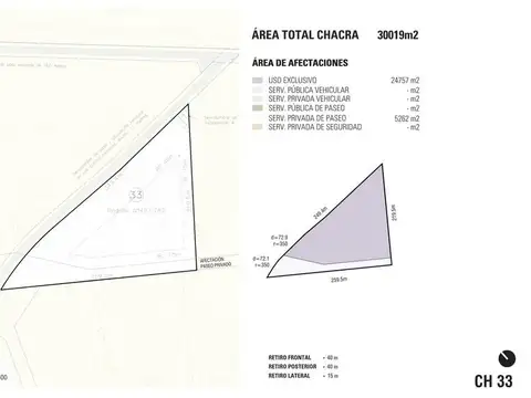 Chacra Uruguay - Barrio Privado