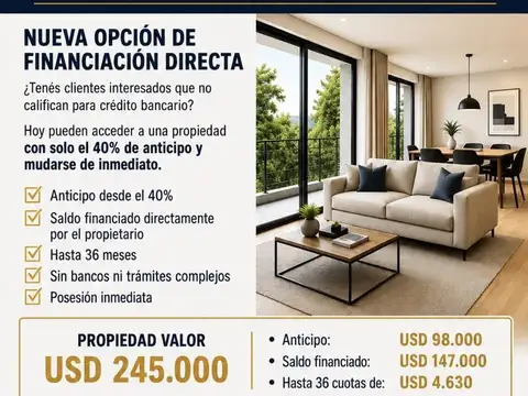 Casa en Venta A Estrenar