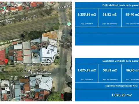 Enzo Bordabehere 2800