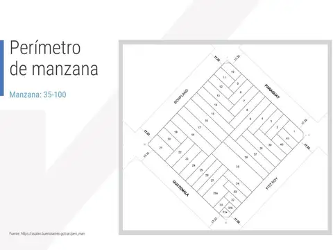 Terreno en Venta 57  mts Fondo