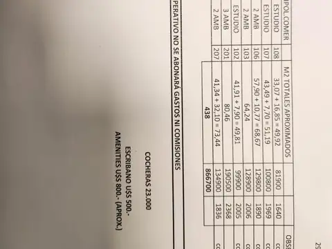 Departamento en Venta de Monoambiente