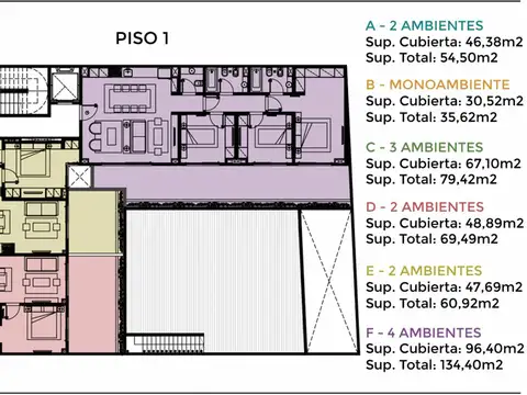 Departamento 3 ambientes con 1 baño