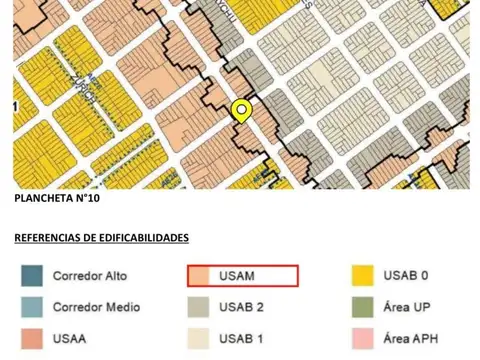 Terreno en Venta en Villa Devoto, Capital Federal