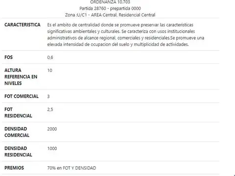 Terreno en Venta 10  mts Frente