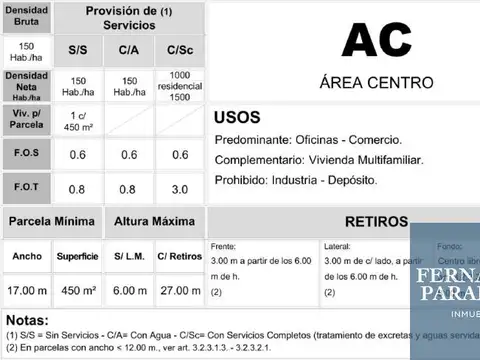 Pasaje Villalonga 1000