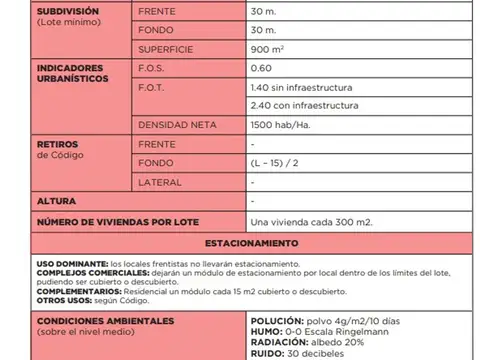 Terreno en Venta en Tigre Centro, USD 700.000