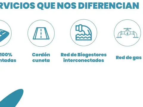 Terreno en Venta de 360,0 m2