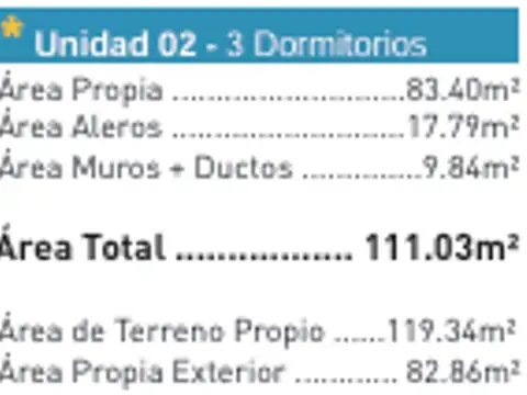 Casa en Venta 1 año