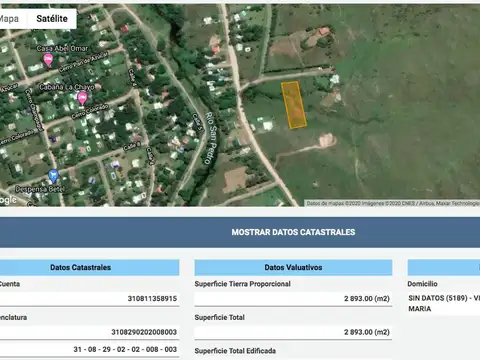 Villa Ciudad de America