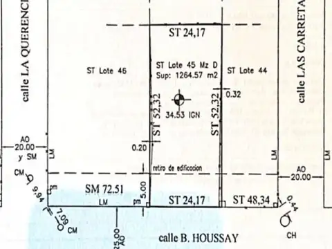 HOUSSAY Y LA QUERENCIA al 5500