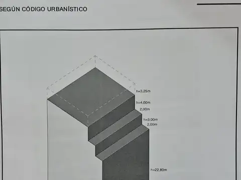 Terreno en Venta 1.299  mts Frente