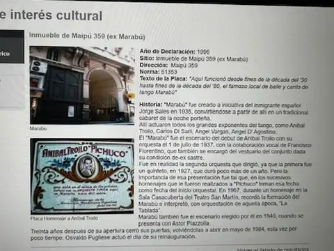 Departamento a refaccionar  Microcentro