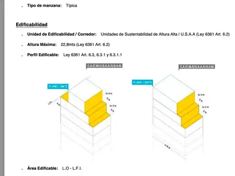 Caballito Venta LOTE