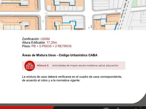 Terreno en Venta en Villa Urquiza, USD 530.000