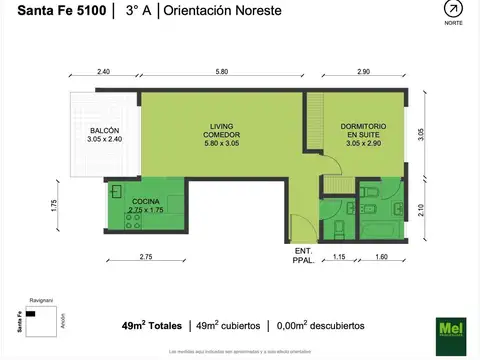 Avenida Santa Fe 5100