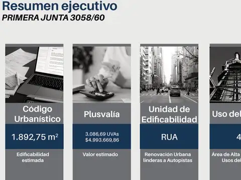 VENTA LOTE TERRENO FLORES. 1400 M2 VENDIBLES