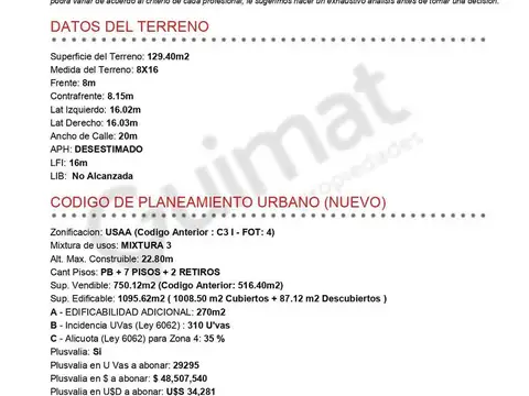 Excelente Terreno en Villa Urquiza- Lideres en Terrenos