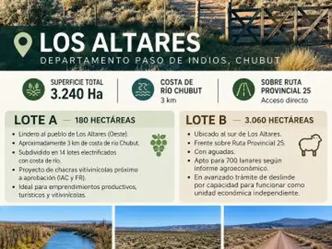 CAMPO EN LOS ALTARES- IDEAL EMPRENDIMIENTOS- PRODUCCION