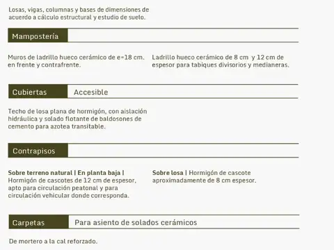 Departamento en Venta al Este