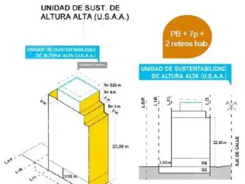 Matheu 1010