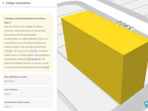 Terreno en Venta en Villa Urquiza 783 m2 vendible