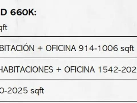 Departamento en Venta en Dubai, USD 302.000