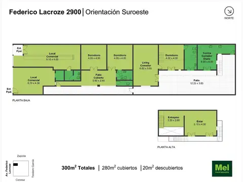 Federico Lacroze 2900
