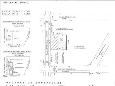 Galpon en Venta en Perez, USD 40.000