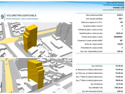 Terreno en Venta 16  mts Fondo