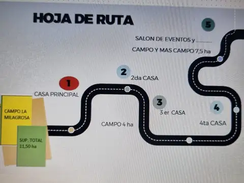 VENTA CHACRA 16 AMBIENTES SALON EVENTOS VILLA RUIZ