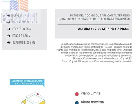 Terreno en Venta 10  mts Frente