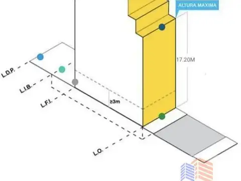 Terreno apto 1500m2 vendibles