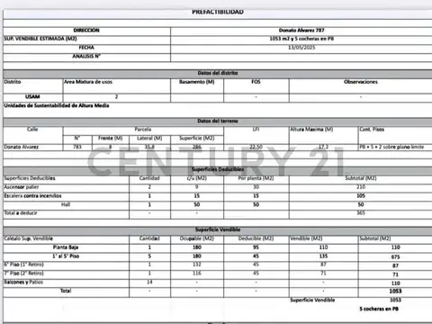 Terreno en Venta 8  mts Frente
