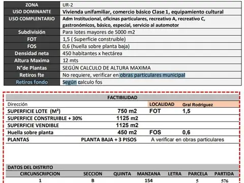 Casa en venta General Rodriguez