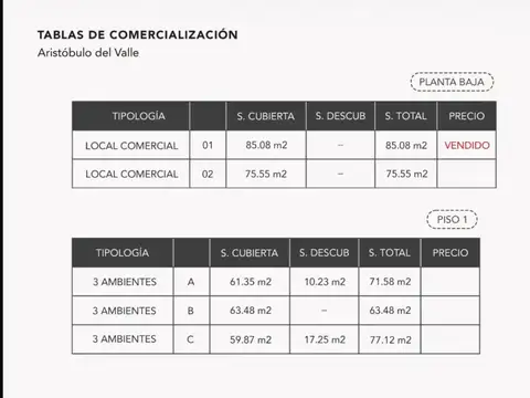 Departamento en Venta en Barracas, USD 147.300