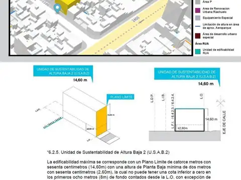 Lote en Venta para emprendimiento en Capital Federal