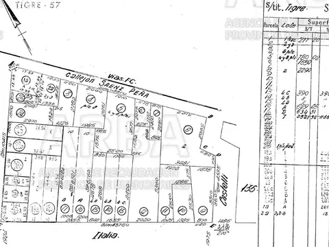 Terreno en Venta de 831,0 m2