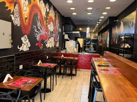 Avenida Pueyrredón 600