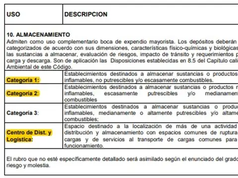 Terreno en Venta de 8786,0 m2