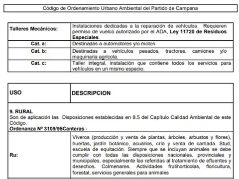 Terreno en Venta en Campana, USD 500.000