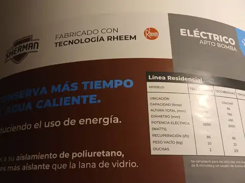 Avenida Lope De Vega 2600