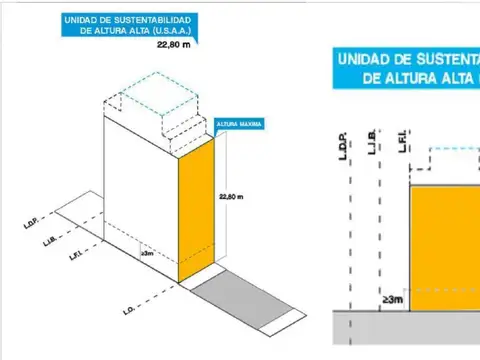 Terreno en Venta en Floresta, USD 480.000