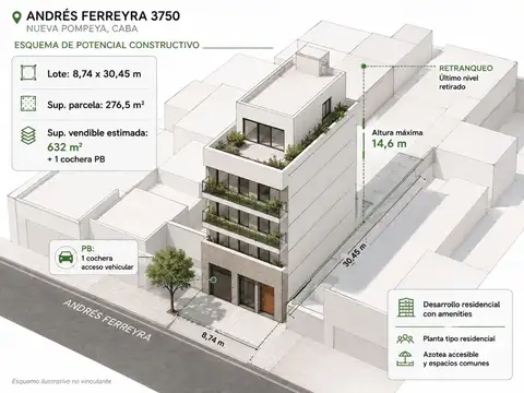 Terreno en Venta en Parque Patricios, USD 229.000