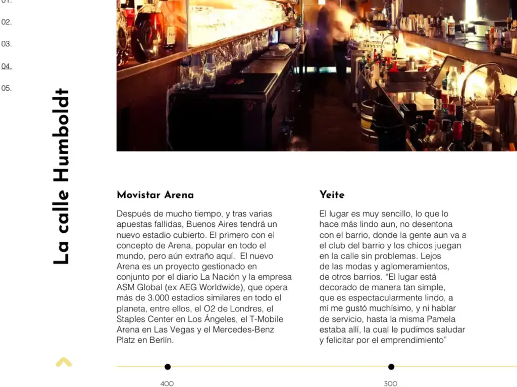 Emprendimiento en Villa Crespo