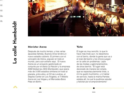 Emprendimiento en Villa Crespo