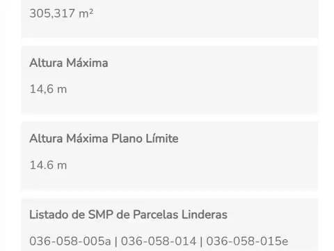 Terreno en Venta en Almagro, USD 430.000
