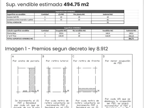 Terreno en Venta en Ciudad Madero, USD 180.000